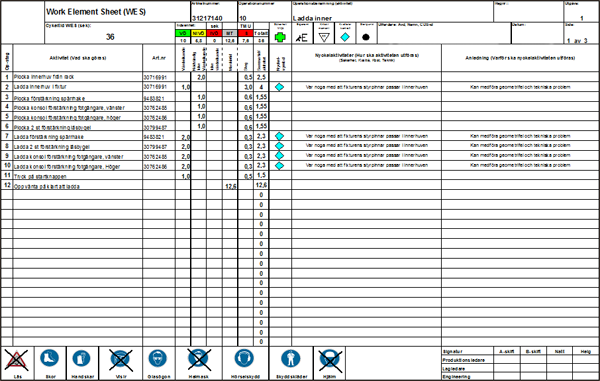 Elementblad Operator Instruction Sheet